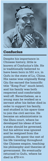 Confucius: Ancient Wisdom for the Modern World